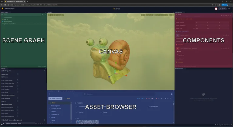 The 3dverse editor interface layout with labeled and highlighted panels.