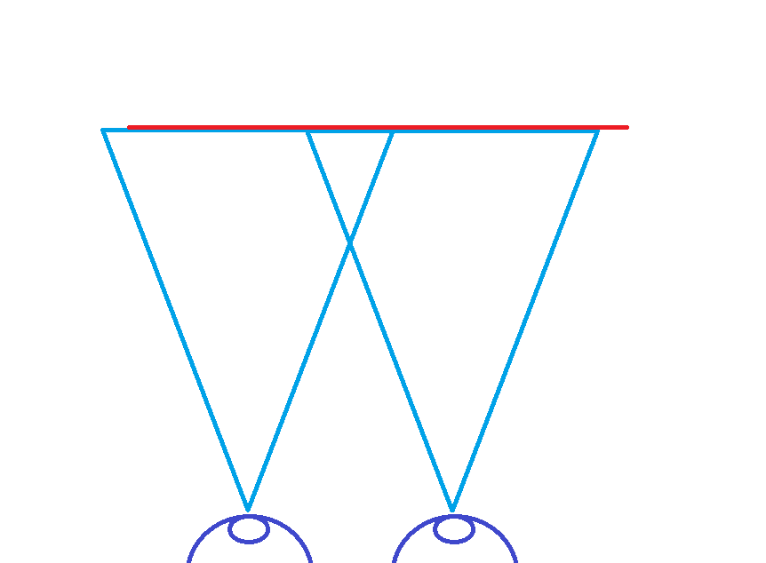 The same cameras when they strafe to the left just before receiving a new frame, the plane stay in place keeping the image physically at the same position.