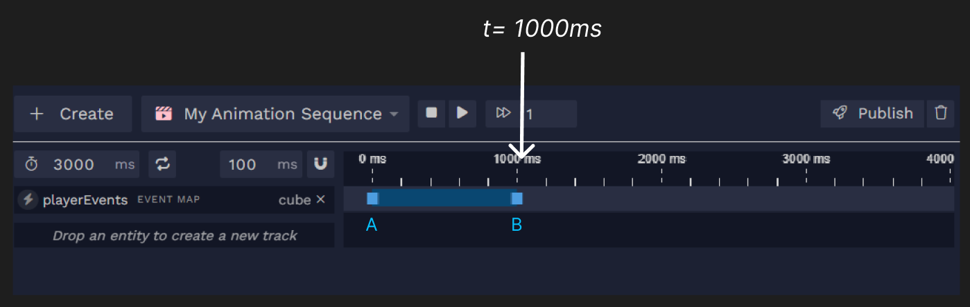 Event track in the Animation Sequence Editor