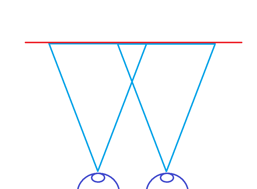 Two static camera (in purple) looking (field of view in blue) at the plane (in red) where the remote frame is drawn.