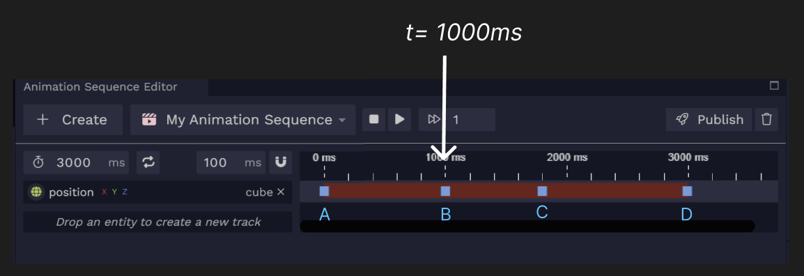 Trigger track in the Animation Sequence Editor