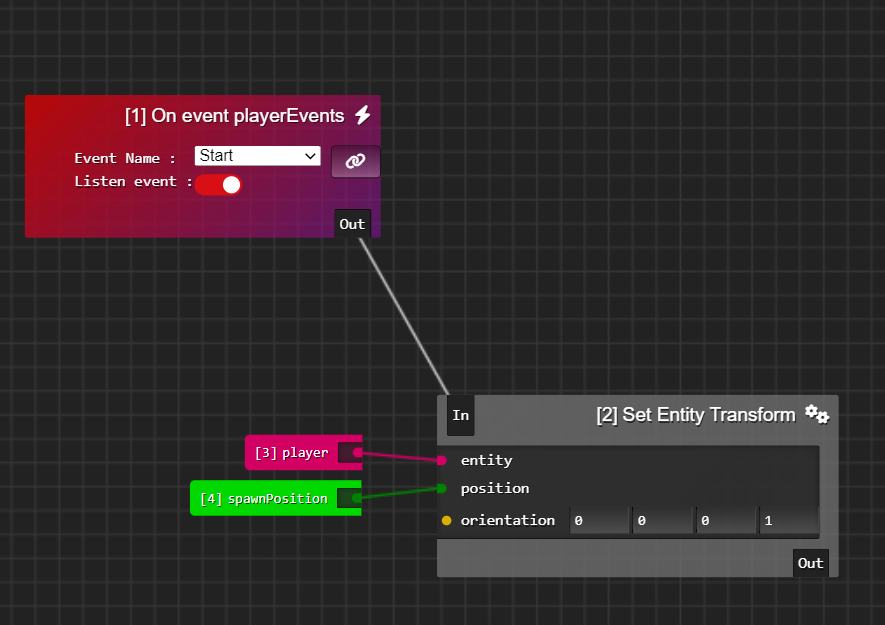 To get the event node, right click and type the name of the event map (in the example above, this is “playerEvents”). Then toggle “Listen event”.