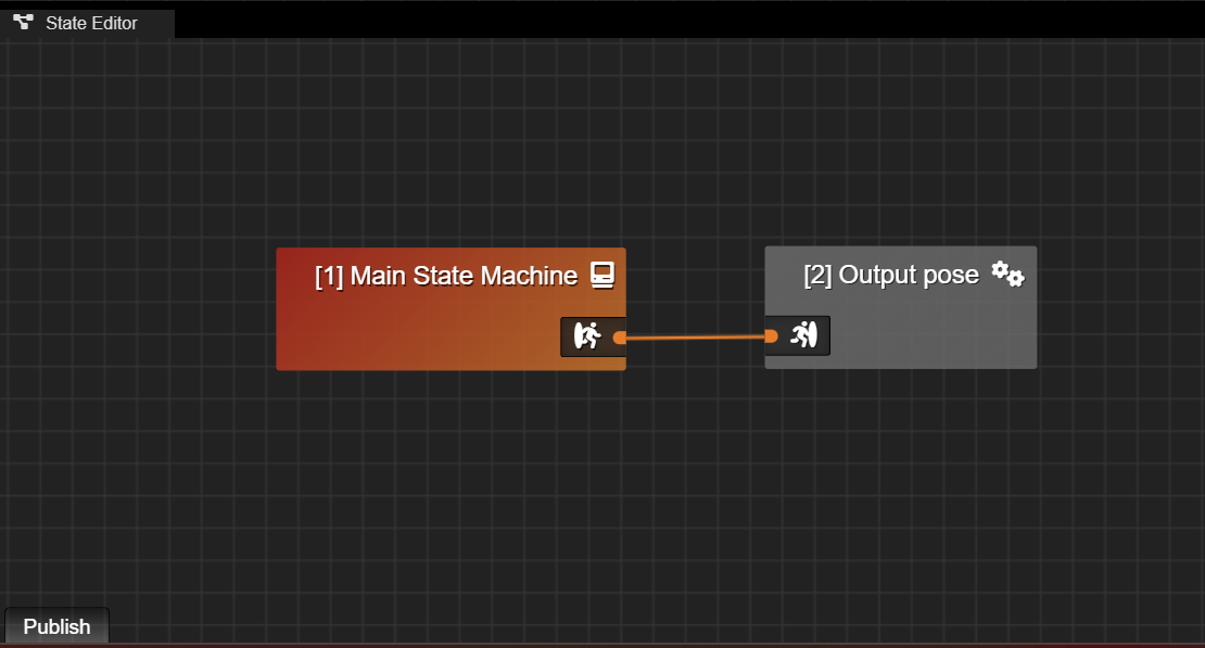 Root state. A state machine node called “Main State Machine” outputs the final pose to Output Pose.