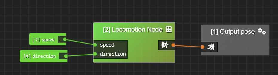 State Editor. The first input (speed) corresponds to the X axis, and the second input (direction) corresponds to the Y axis.