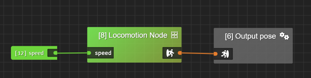 the float input “speed” is connected to a Blend Space 1D node called “Locomotion Node”.