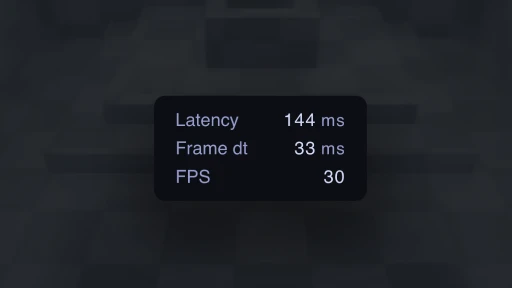 Performance Panel Sample